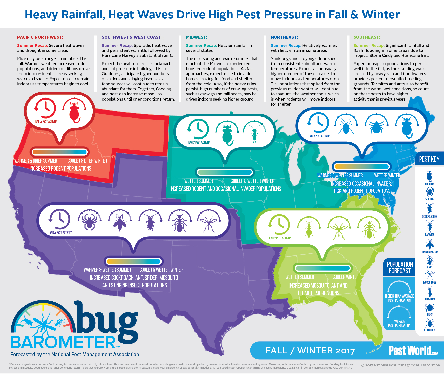 bug barometer graphic of where pest are located in the US